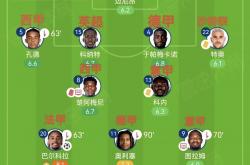 开云体育入口-法国队横扫马来西亚队，安赛龙状态火热